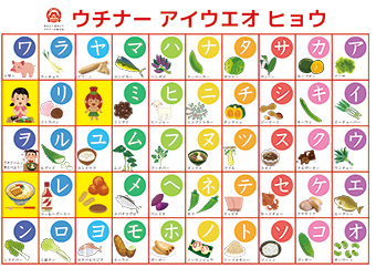 ウチナーグチアイウエオ表