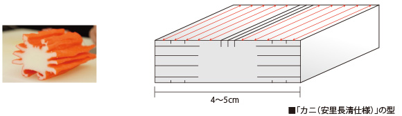 「カニ（安里長清仕様）」の型