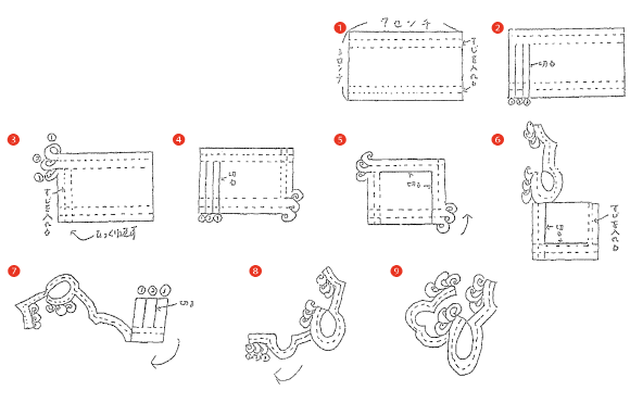 花ぼうるの切り方